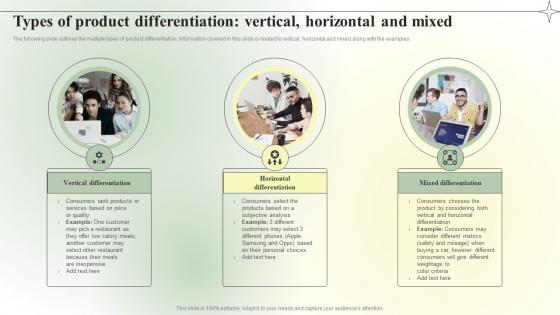 Competitive Branding Strategic Types Of Product Differentiation Vertical Demonstration PDF
