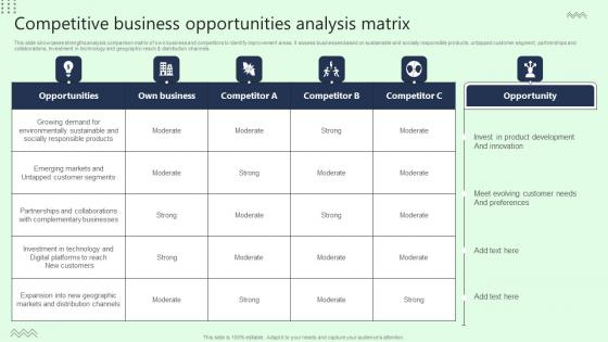 Competitive Business Opportunities Analysis Matrix Guidelines Pdf Competitive Business Opportunities Analysis Matrix Guidelines Pdf