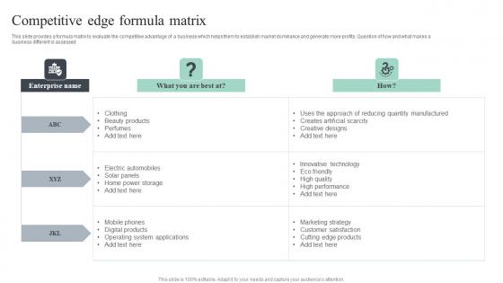 Competitive Edge Formula Matrix Formats Pdf