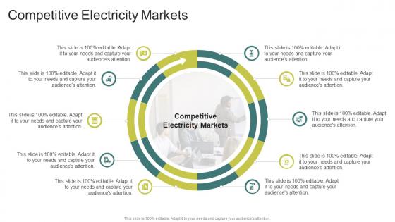 Competitive Electricity Markets In Powerpoint And Google Slides Cpb