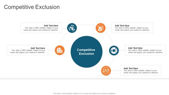 Competitive Exclusion In Powerpoint And Google Slides Cpb