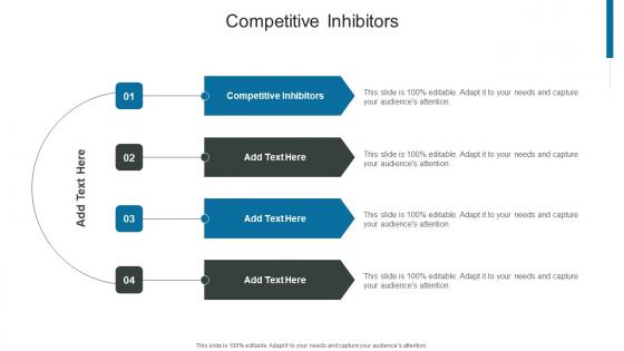 Competitive Inhibitors In Powerpoint And Google Slides Cpb