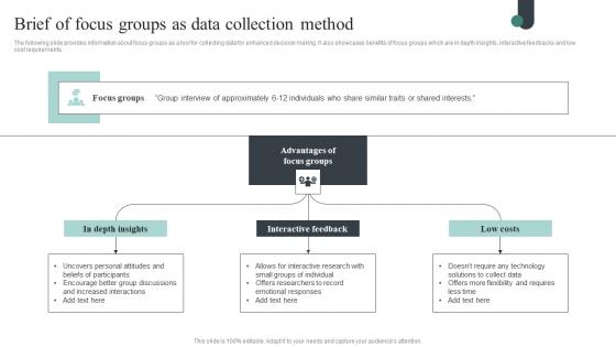 Competitive Intelligence Guide To Determine Market Brief Of Focus Groups As Data Download Pdf