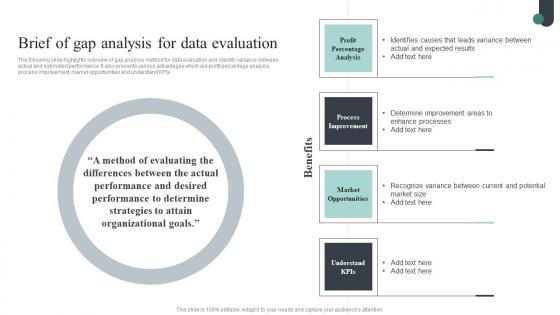 Competitive Intelligence Guide To Determine Market Brief Of Gap Analysis Introduction Pdf