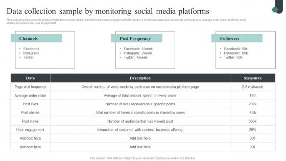 Competitive Intelligence Guide To Determine Market Data Collection Sample By Monitoring Portrait Pdf Competitive Intelligence Guide To Determine Market Data Collection Sample By Monitoring Portrait Pdf