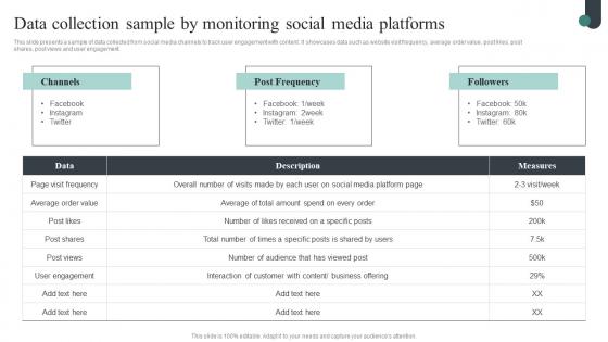 Competitive Intelligence Guide To Determine Market Data Collection Sample By Monitoring Portrait Pdf