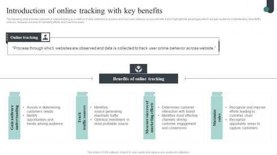 Competitive Intelligence Guide To Determine Market Introduction Of Online Tracking Download Pdf