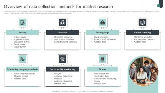 Competitive Intelligence Guide To Determine Market Overview Of Data Collection Sample Pdf