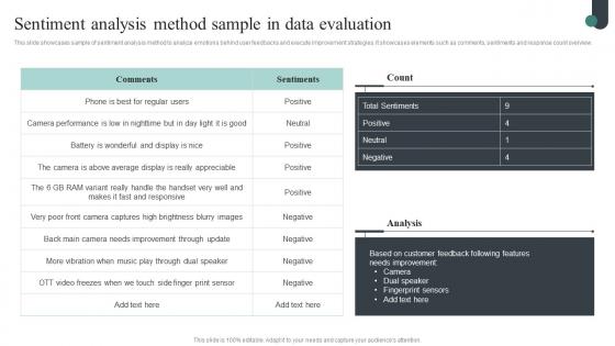 Competitive Intelligence Guide To Determine Market Sentiment Analysis Method Sample Template Pdf