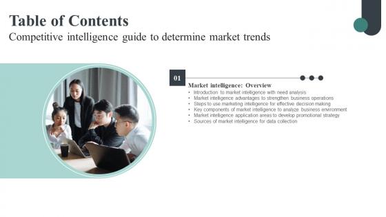 Competitive Intelligence Guide To Determine Market Trends For Table Of Contents Themes Pdf