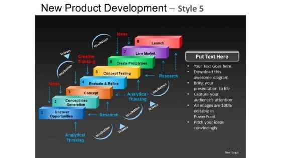 Competitive New Product Development 5 PowerPoint Slides And Ppt Diagram Templates