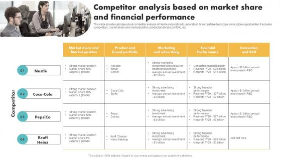 Competitor Analysis Based On Market Share And Financial Customer Segmentation Slides Pdf