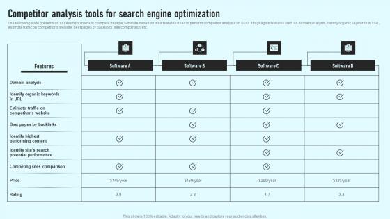 Competitor Analysis Tools For Search Engine Optimization Comprehensive Guide Formats Pdf