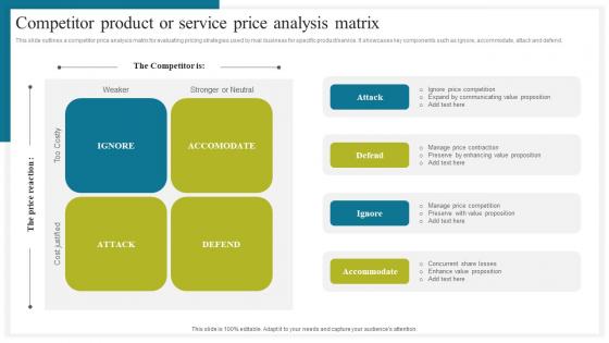 Competitor Product Or Service Price How To Conduct Competitive Assessment Sample Pdf