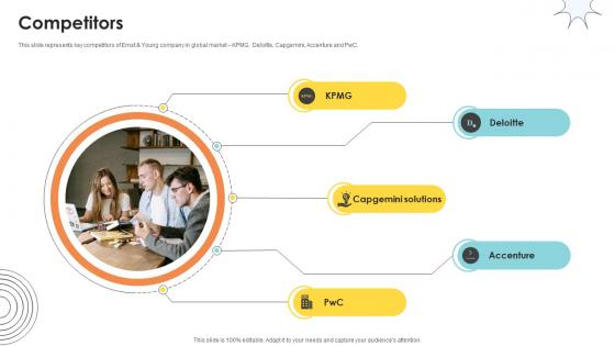 Competitors Professional Services And Tax Advisory Company Profile CP SS V