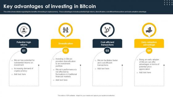 Complete Beginners Guide Key Advantages Of Investing In Bitcoin Fin SS V