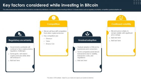 Complete Beginners Guide Key Factors Considered While Investing In Bitcoin Fin SS V