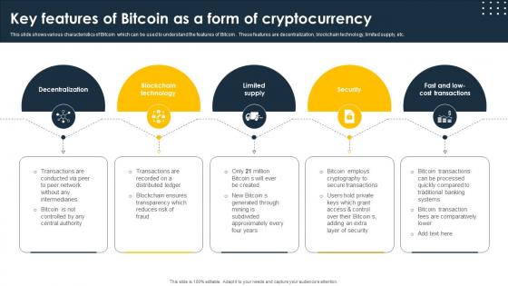 Complete Beginners Guide Key Features Of Bitcoin As A Form Of Cryptocurrency Fin SS V