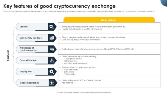 Complete Beginners Guide Key Features Of Good Cryptocurrency Exchange Fin SS V