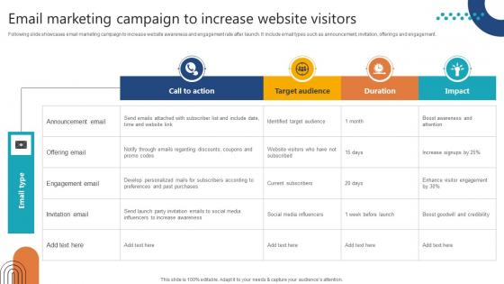 Complete Guide To Launch Email Marketing Campaign To Increase Website Visitors