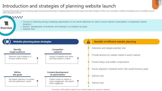 Complete Guide To Launch Introduction And Strategies Of Planning Website Launch Complete Guide To Launch Introduction And Strategies Of Planning Website Launch