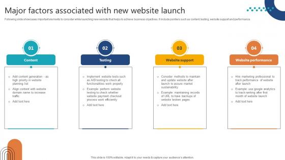 Complete Guide To Launch Major Factors Associated With New Website Launch Complete Guide To Launch Major Factors Associated With New Website Launch