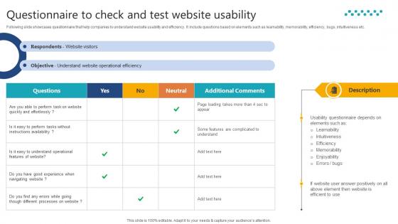 Complete Guide To Launch Questionnaire To Check And Test Website Usability Complete Guide To Launch Questionnaire To Check And Test Website Usability