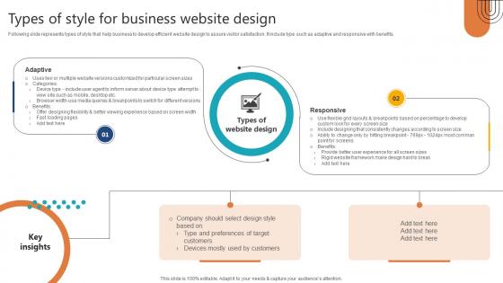 Complete Guide To Launch Types Of Style For Business Website Design Complete Guide To Launch Types Of Style For Business Website Design