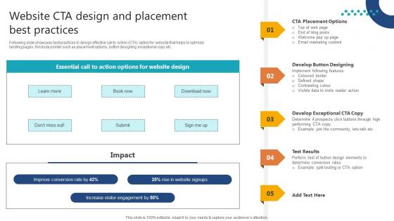 Complete Guide To Launch Website CTA Design And Placement Best Practices