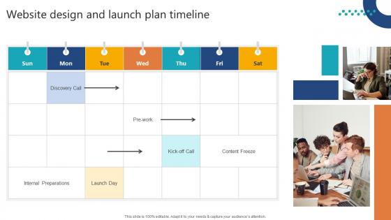 Complete Guide To Launch Website Design And Launch Plan Timeline