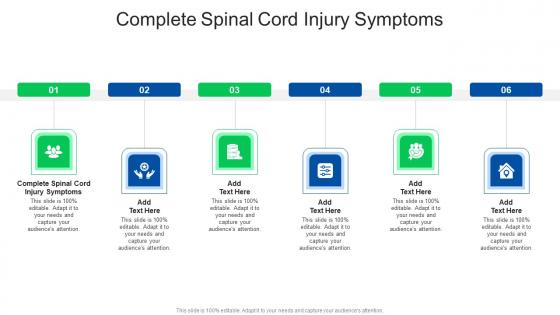 Complete Spinal Cord Injury Symptoms In Powerpoint And Google Slides Cpb