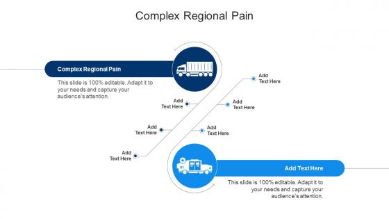 Complex Regional Pain In Powerpoint And Google Slides Cpb