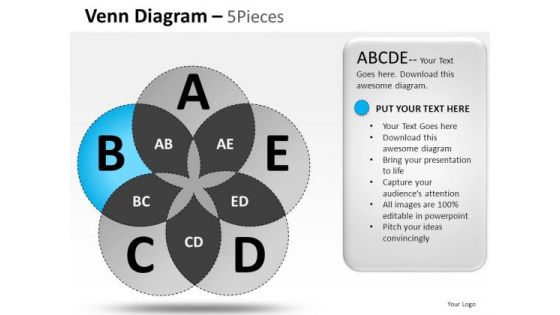 Complex Venn Diagram PowerPoint Slides And Ppt Diagram Templates