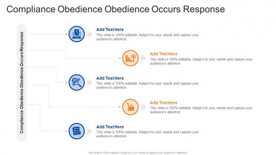 Compliance Obedience Obedience Occurs Response In Powerpoint And Google Slides Cpb Compliance Obedience Obedience Occurs Response In Powerpoint And Google Slides Cpb