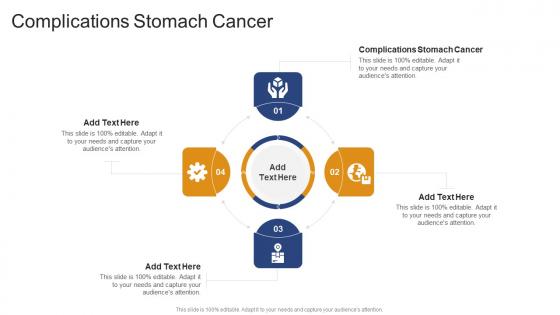 Complications Stomach Cancer In Powerpoint And Google Slides Cpb