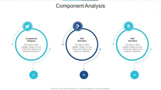 Component Analysis In Powerpoint And Google Slides Cpb