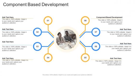 Component Based Development In Powerpoint And Google Slides Cpb