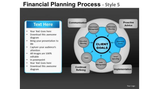 Components Financial Planning Process 5 PowerPoint Slides And Ppt Diagram Templates