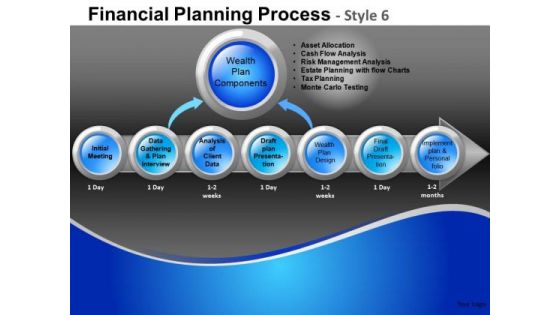 Components Financial Planning Process 6 PowerPoint Slides And Ppt Diagram Templates