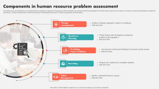 Components In Human Resource Problem Assessment Background Pdf