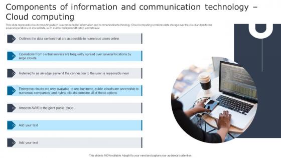 Components Information Communication Digital Signage In Internal Communication Channels Elements Pdf