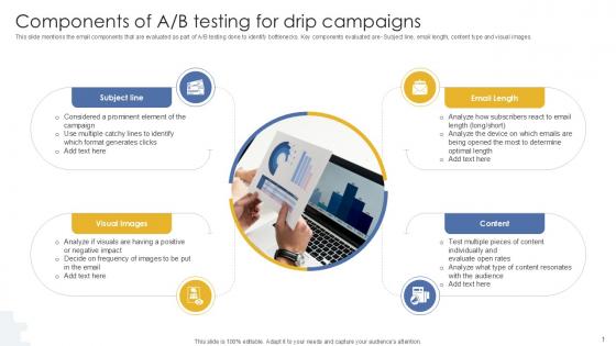 Components Of AB Testing For Formulating Drip Email Marketing PPT Presentation MKT SS V