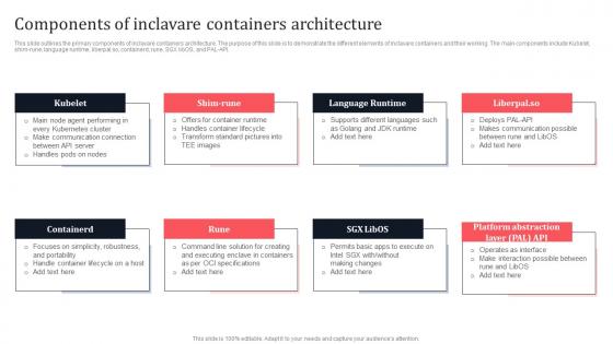 Components Of Inclavare Containers Architecture Secure Multi Party Information Pdf