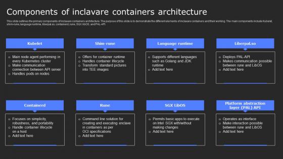 Components Of Inclavare Containers Secure Computing Framework Professional Pdf