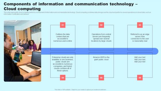 Components Of Information And Communication Technology Cloud Computing Portrait Pdf