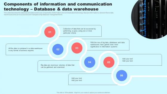 Components Of Information And Communication Technology Database And Mockup Pdf