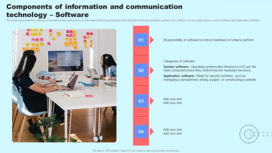 Components Of Information And Communication Technology Software Portrait Pdf