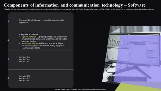 Components Of Information And Communication Video Conferencing In Corporate Slides Pdf
