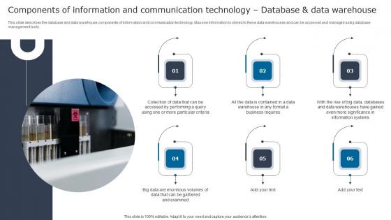 Components Of Information Communication Digital Signage In Internal Communication Channels Rules Pdf