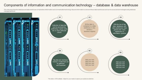 Components Of Information Instant Messenger For Internal Business Operations Graphics Pdf